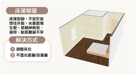 床底收納禁忌|15個全新臥室床位、家具擺設風水禁忌與破解，附科學解釋與圖文。